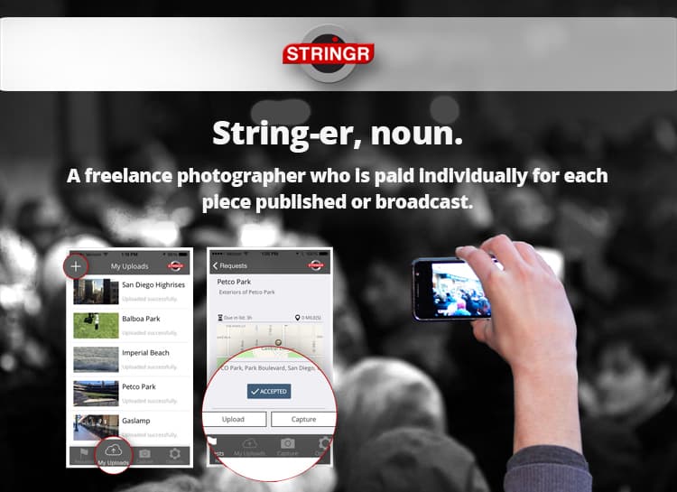 Stringr